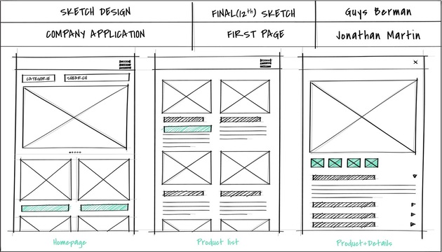 wireframe-ux-design