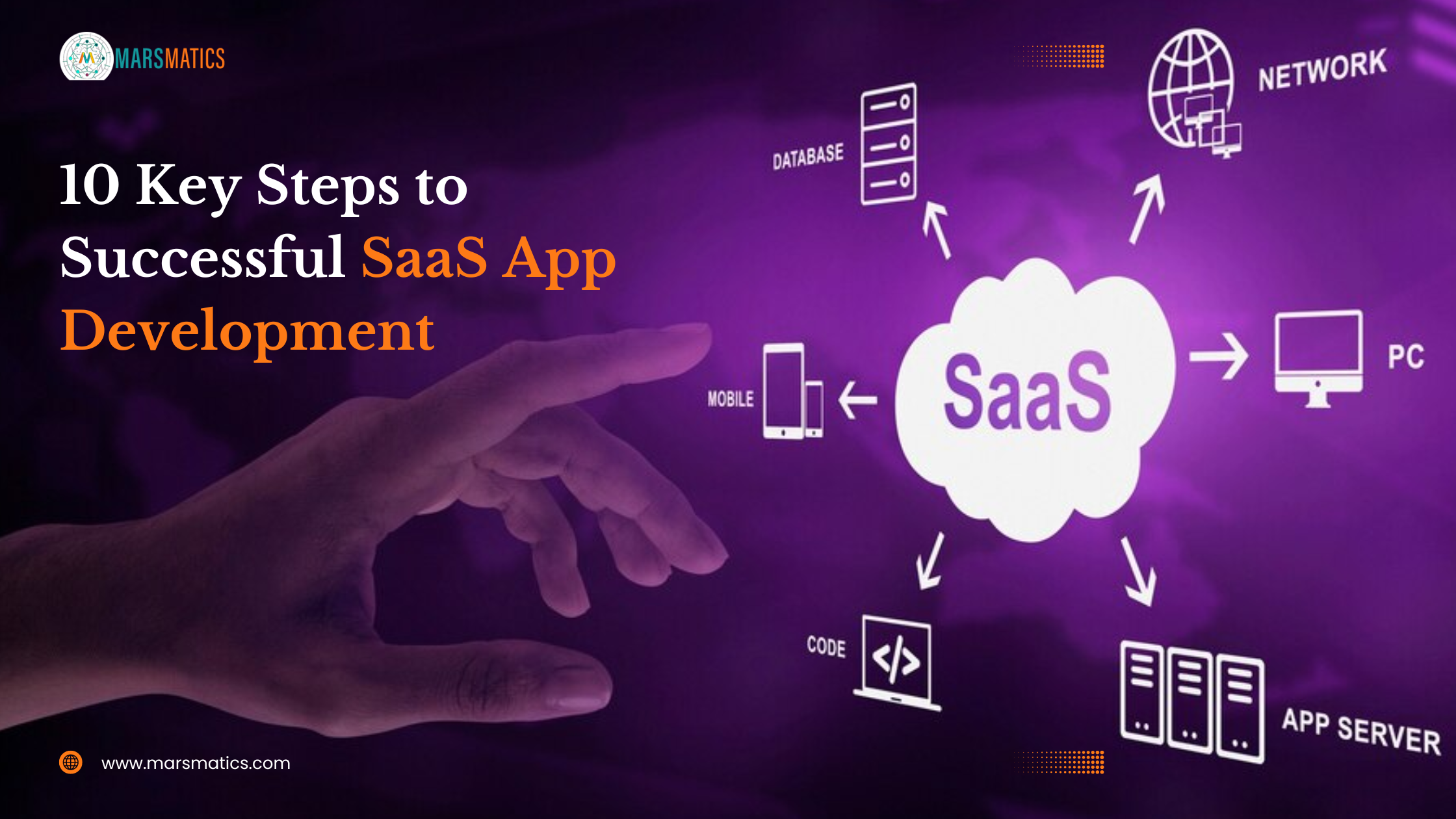 SaaS-App-Development