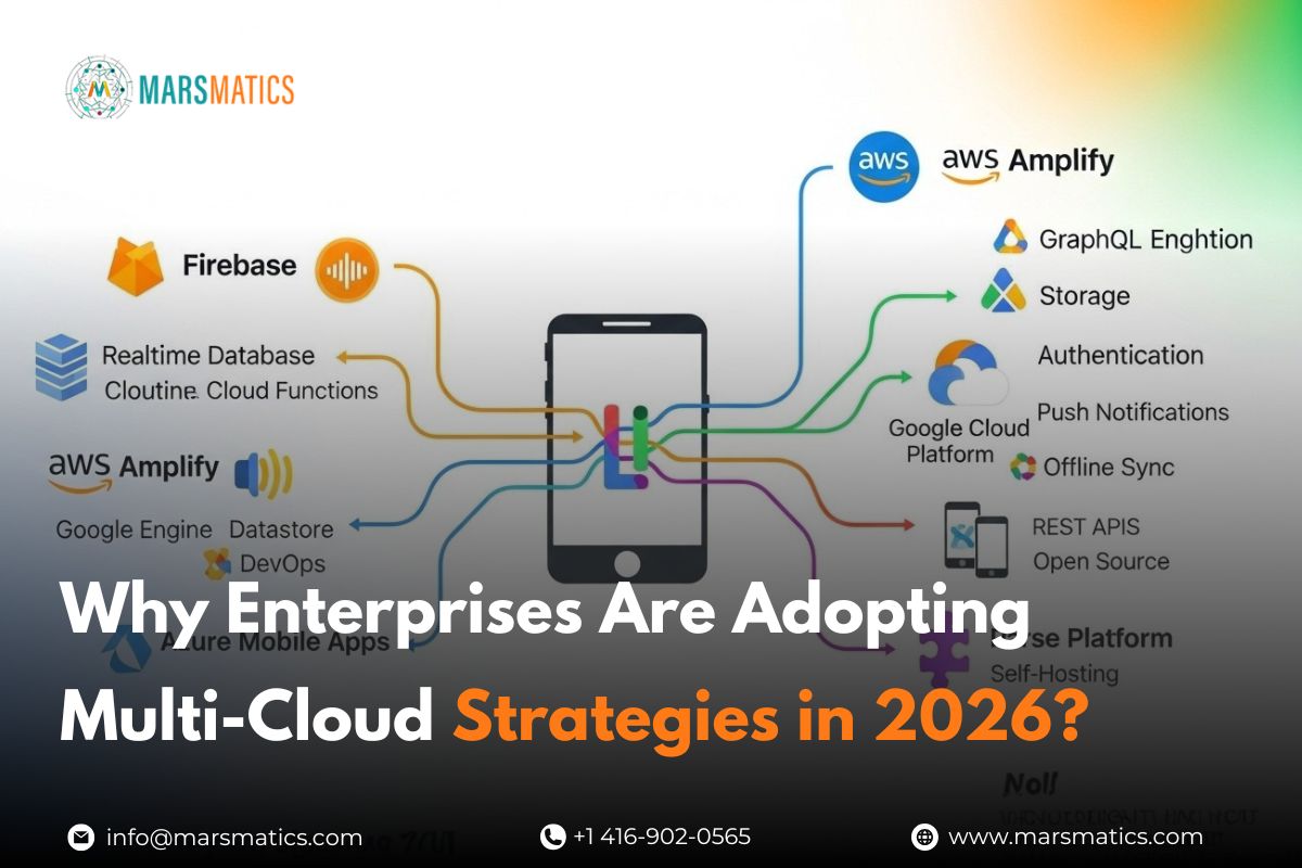 best-backend-for-mobile-app-development